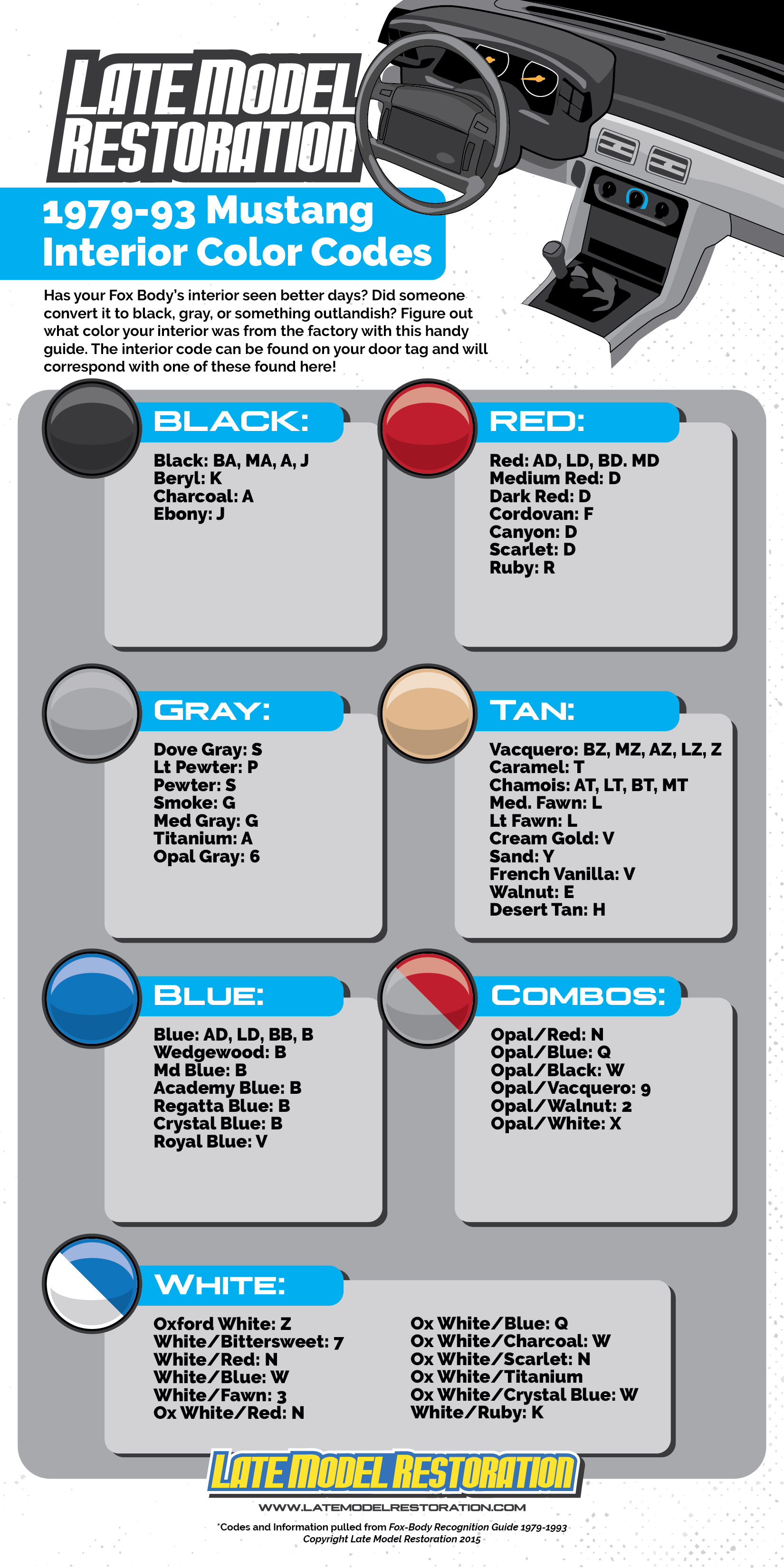 Ford Interior Color Code Chart A Visual Reference of Charts Chart Master